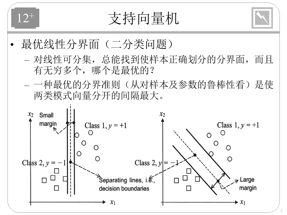 神经网络配套pptCh12presSVM.ppt_第2页