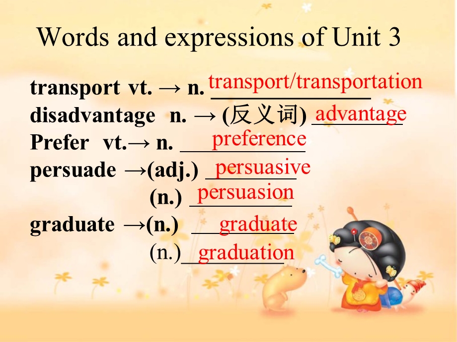 英语：必修1Unit3TravelJournal--Warmingup课件（人教新课标）.ppt_第2页