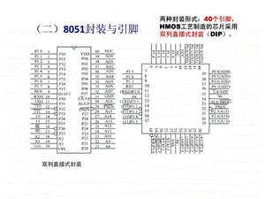 8051封装与引脚图文.ppt.ppt