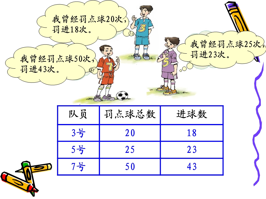 百分数的认识(zhang123).ppt_第2页