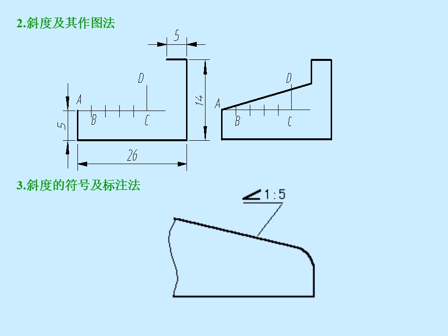 计算机绘图07第11章.ppt_第3页