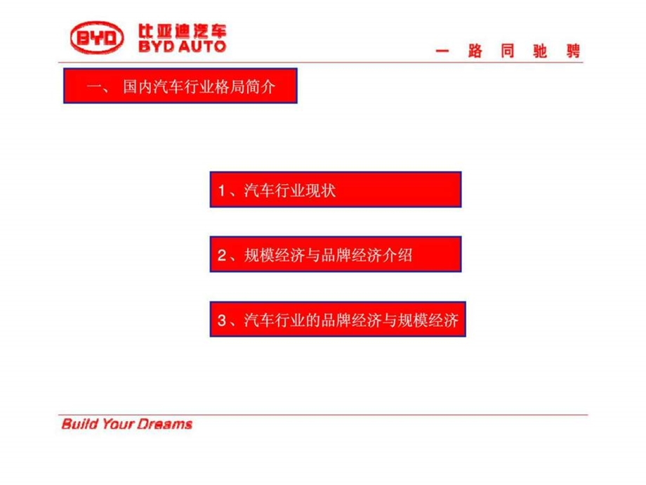 中国汽车行业分析报告.ppt_第3页