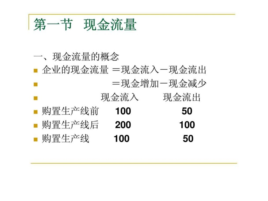 第七章长期投资决策1469499505.ppt_第2页