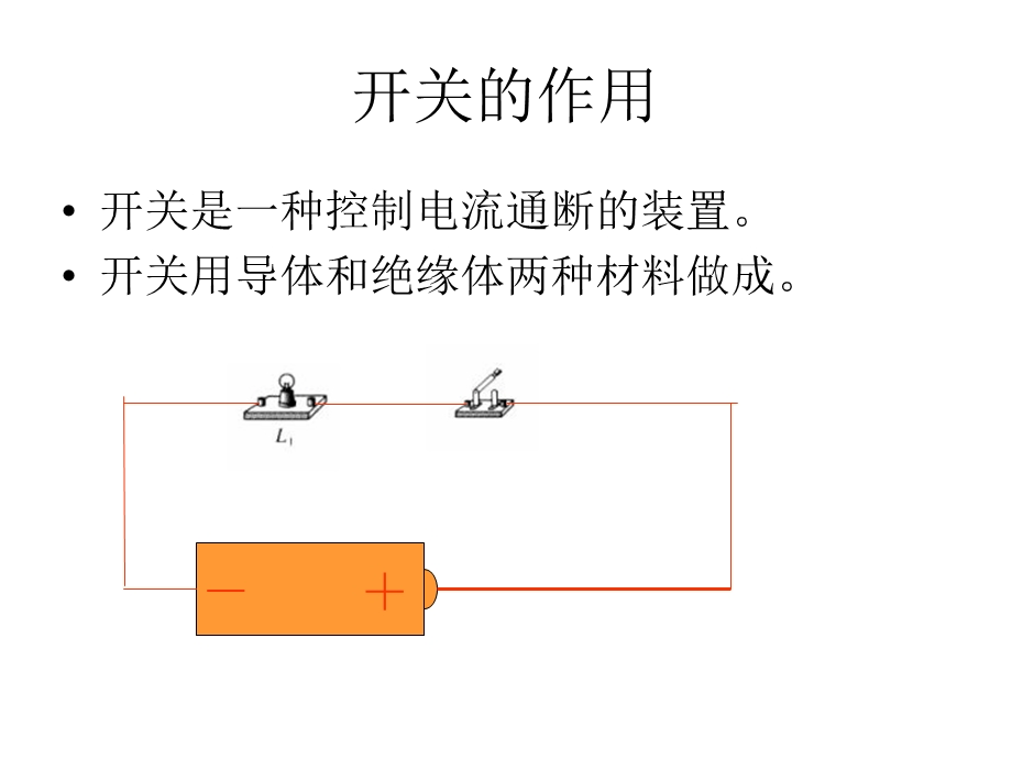 鄂教版小学科学三年级下册《我来做个小开关》课件.ppt_第3页