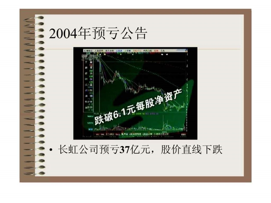 长虹案例分析.ppt_第2页