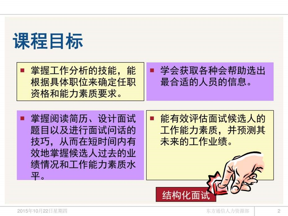 成功选才面试法面试方法技巧培训图文.ppt_第2页