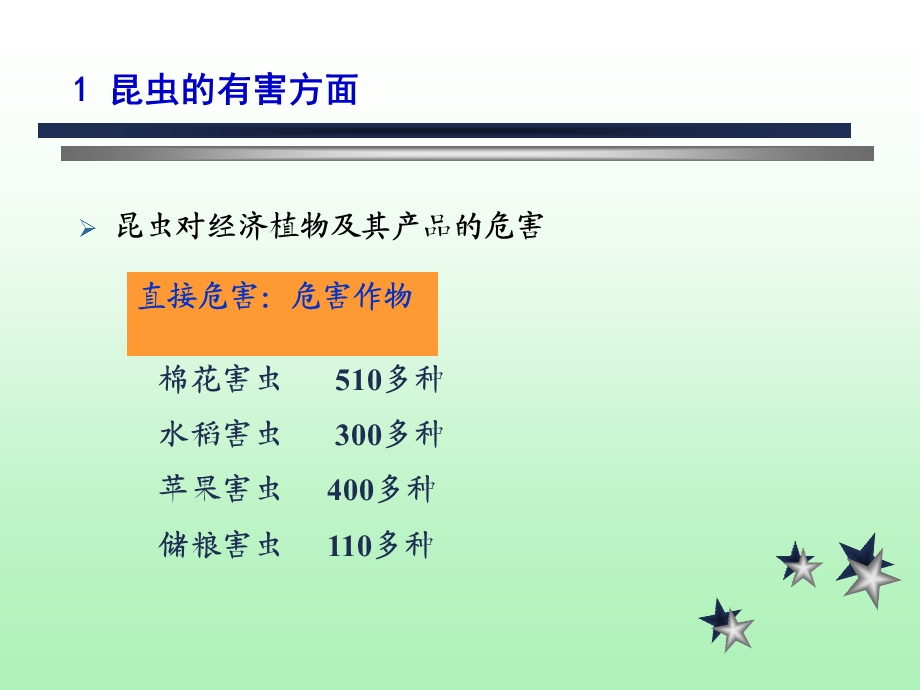 昆虫与人类的关系.ppt_第3页