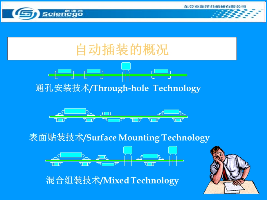 AI工艺培训.ppt_第3页