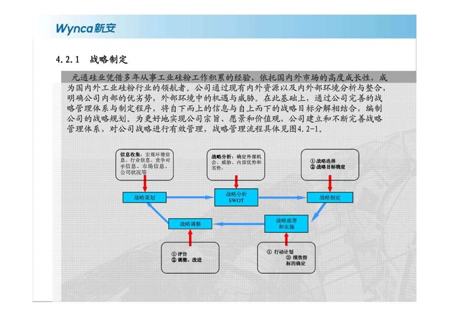 政府质量奖战略.ppt.ppt_第2页