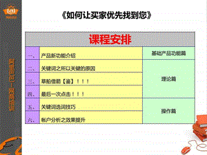 阿里巴巴网销宝培训关键词设置技巧.ppt