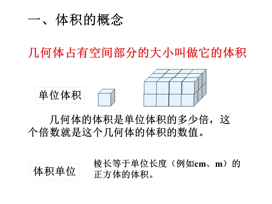 空间几何体的体积.ppt_第2页