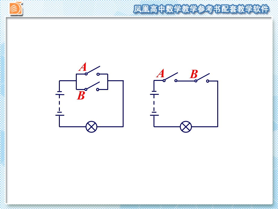 简单的逻辑联结词教学课件.ppt_第3页