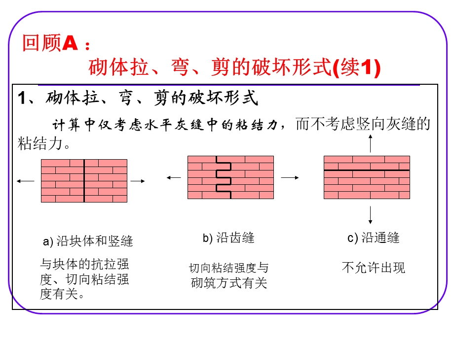 34砌体结构构件的承载力受拉受弯受剪构件.ppt_第3页