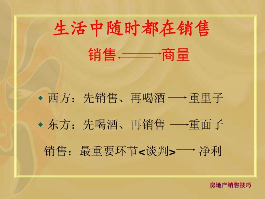 房地产销售技巧1527412269.ppt_第3页