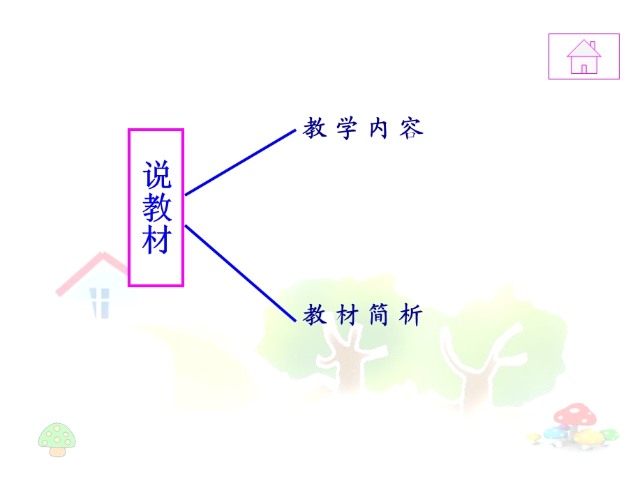 面积和面积单位说课（课件）.ppt_第2页