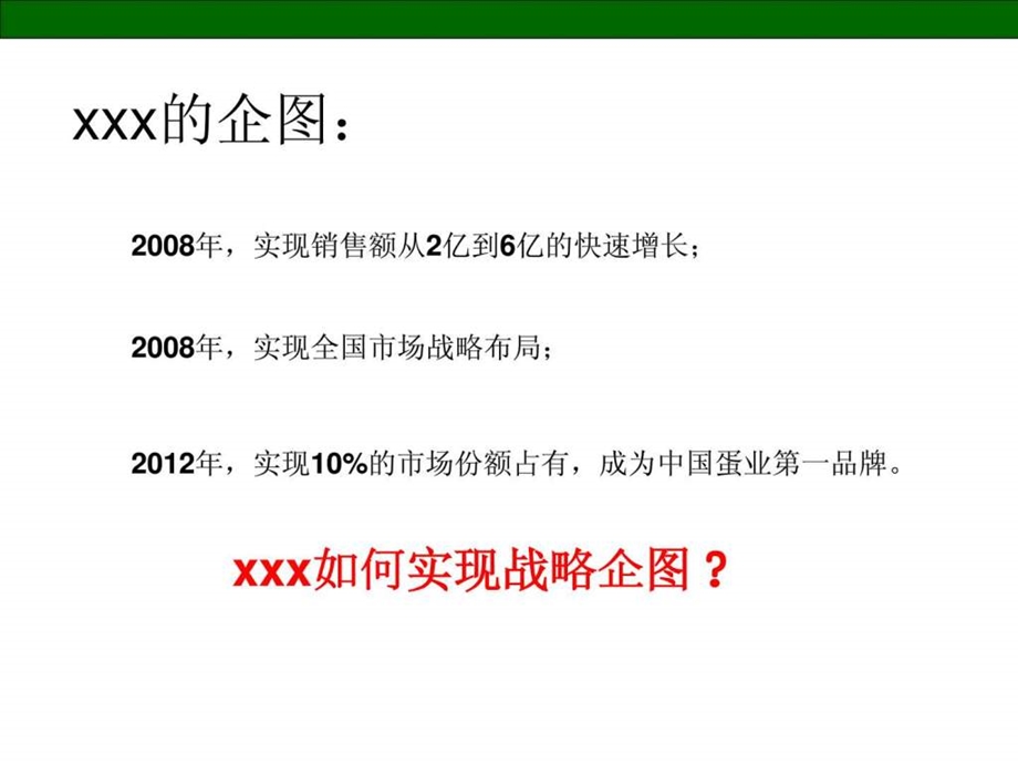 XX蛋业营销全体系规划全案.ppt_第3页