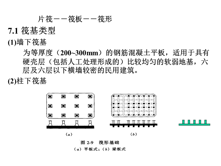 指南7筏形基础1.ppt_第2页