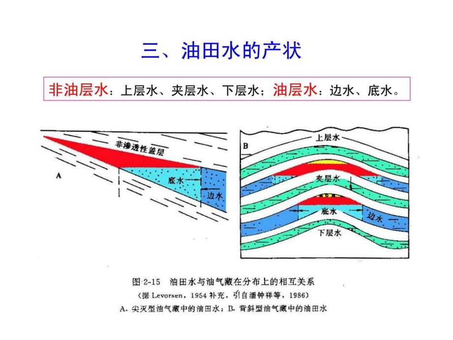 油田水的成分和性质.ppt.ppt_第3页