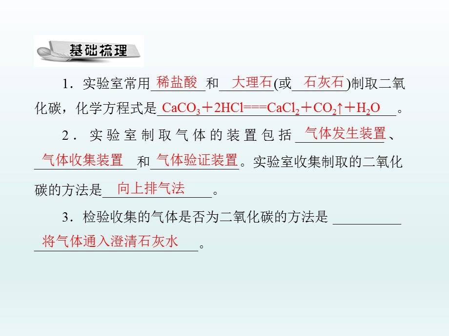 第六单元课题2二氧化碳制取的研究课件精品教育.ppt_第2页