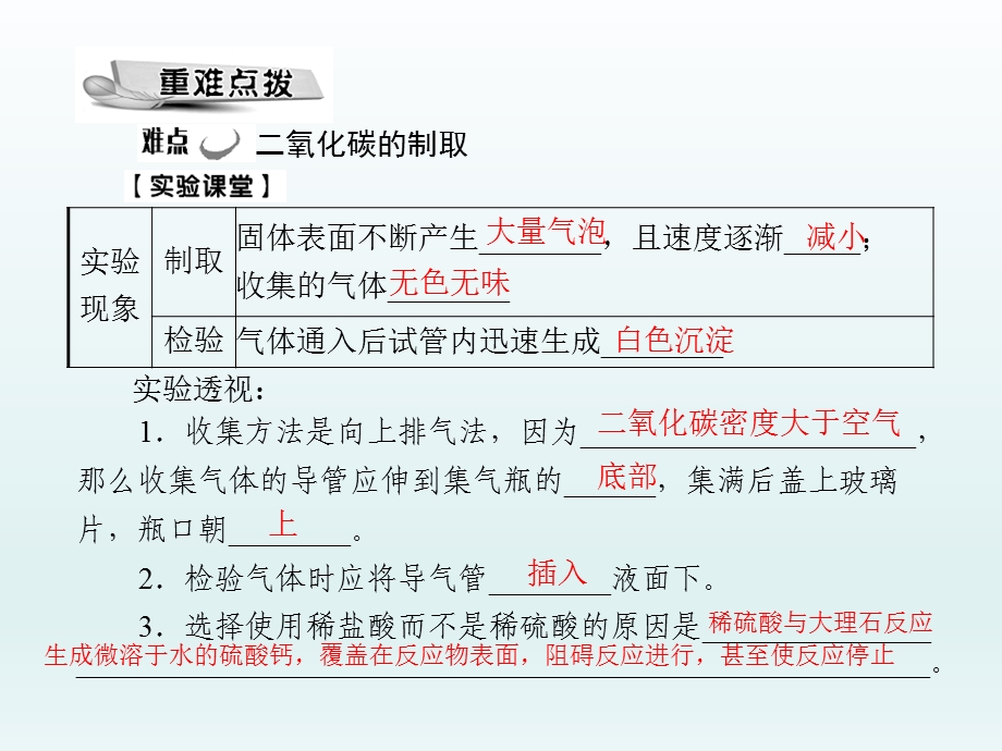 第六单元课题2二氧化碳制取的研究课件精品教育.ppt_第3页