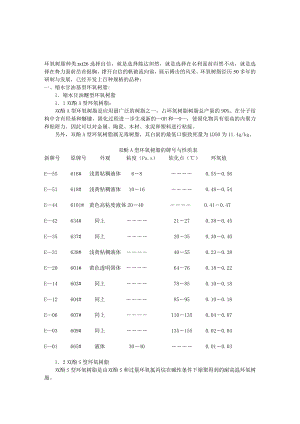 环氧树脂种类.doc