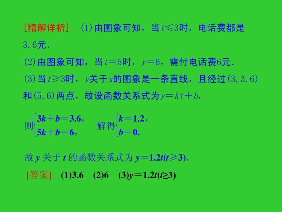 3.2.2函数模型的应用实例.ppt.ppt_第3页