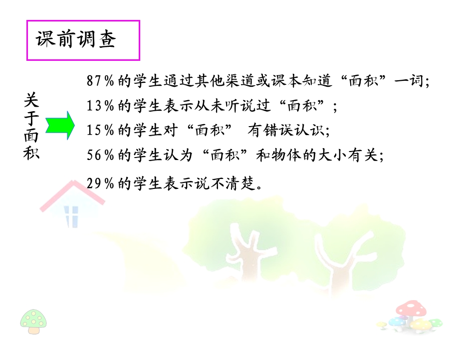 面积和面积单位（课件）.ppt_第2页