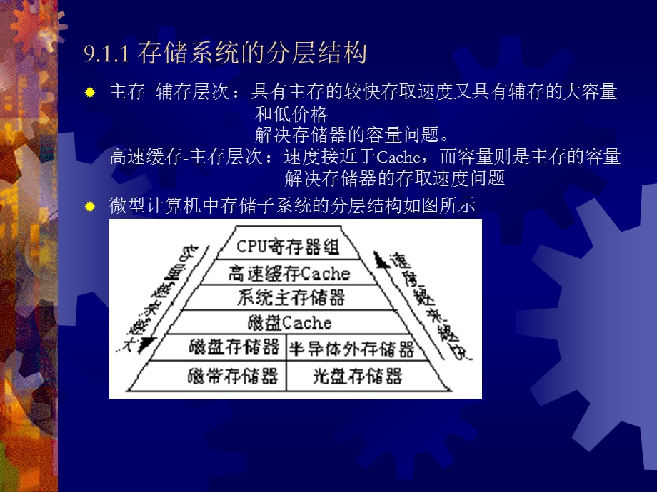 第9章半导体存储器.PPT_第2页