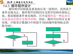 8086汇编语言循环程序设计.ppt