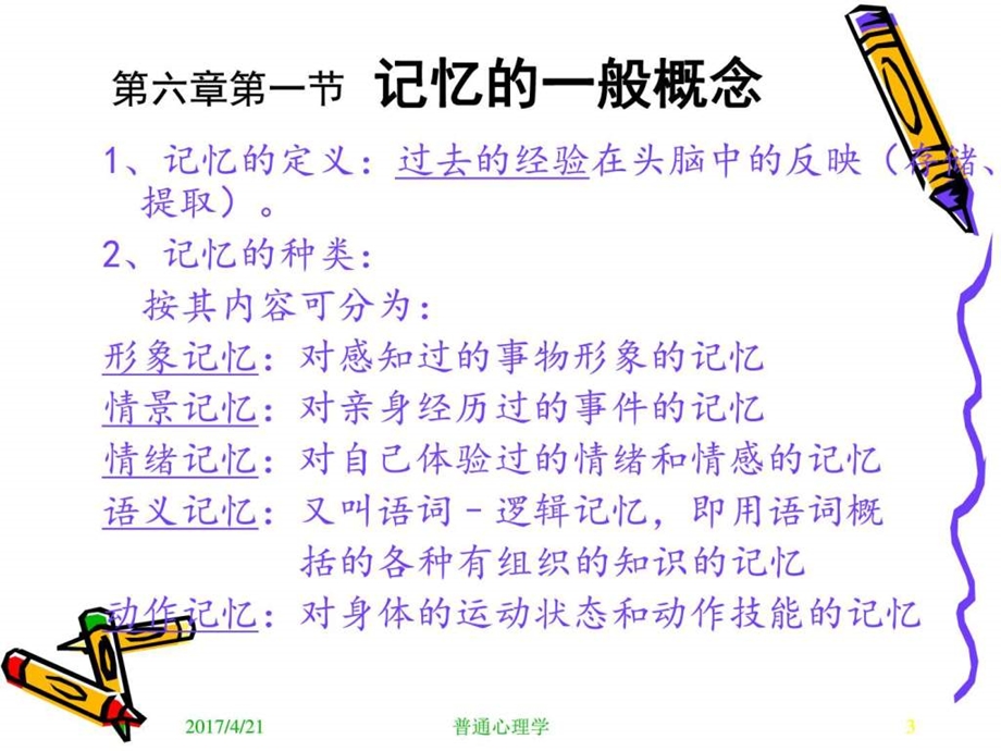 普通心理学记忆图文.ppt.ppt_第3页