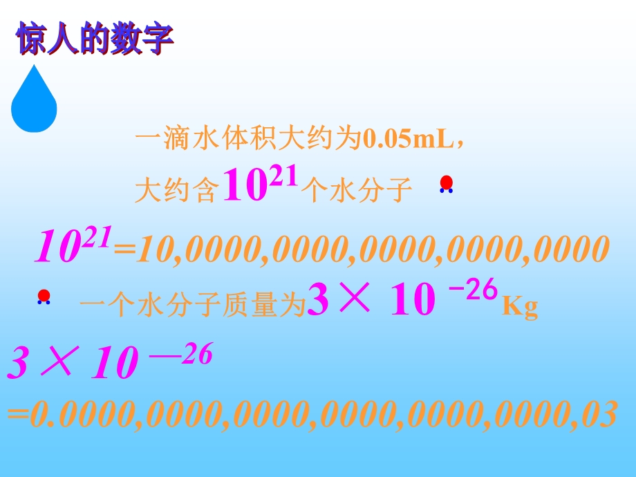 运动的水分子第一课时.ppt_第2页