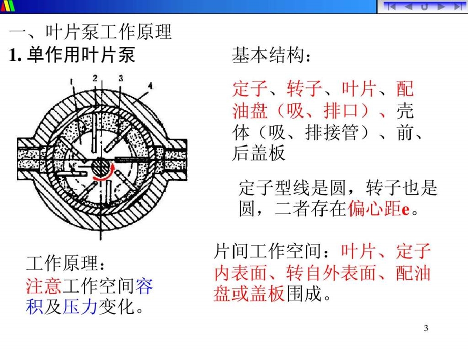 3周2叶片泵结构管理.ppt_第3页