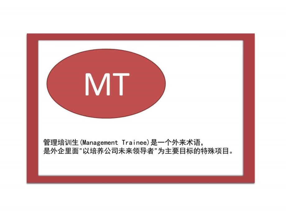 我是农商行管培生.ppt.ppt_第3页