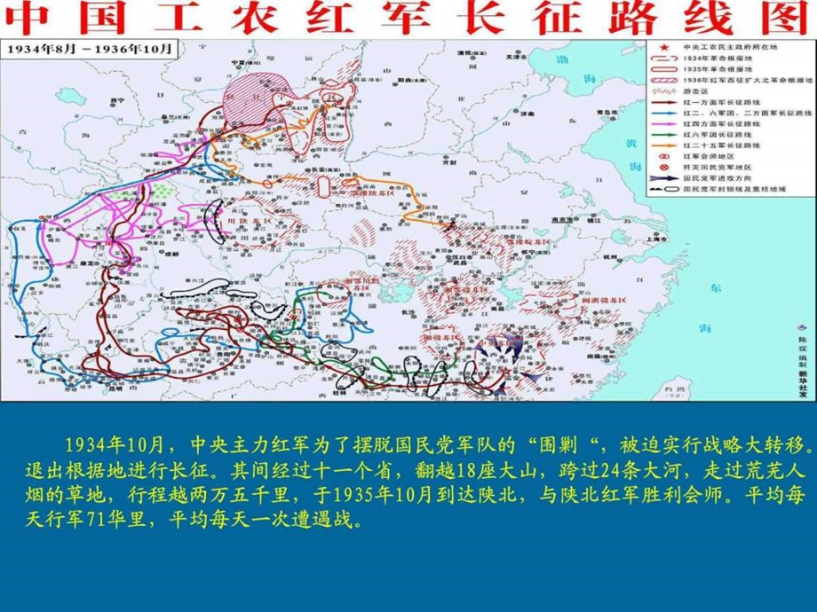 七律长征公开课课件.ppt.ppt_第3页