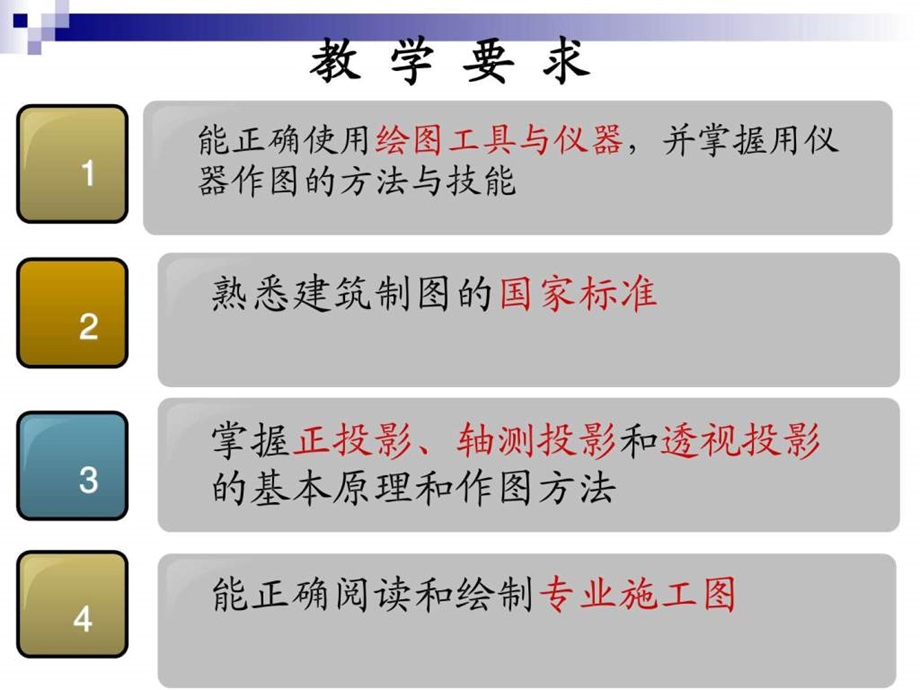 第一章环境艺术设计制图的基本知识.ppt.ppt_第3页