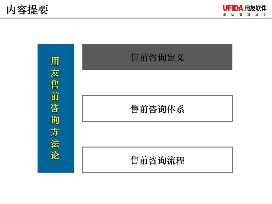 用友售前咨询方法论V10.ppt_第2页