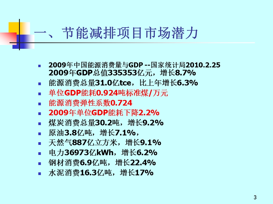 精品工业建筑节能减排与新业务模式.ppt_第3页