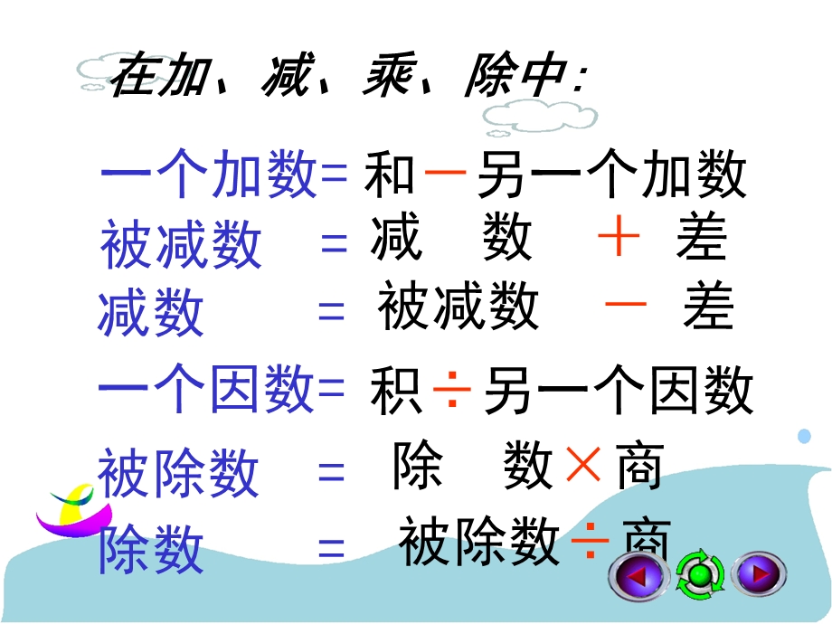 简易方程人教版数学五年上册.ppt_第3页