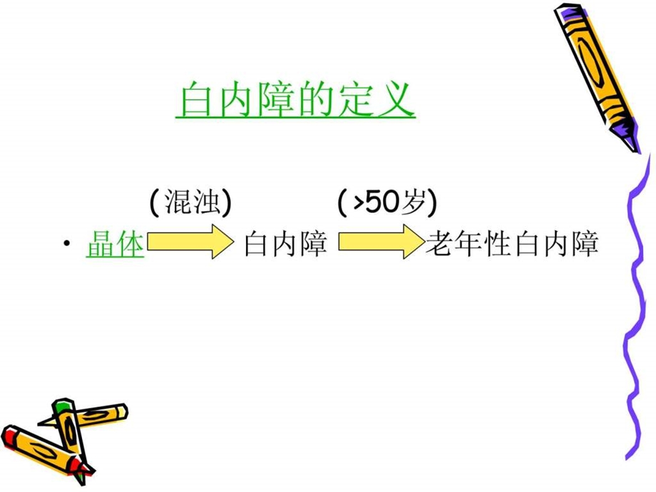 老年性白内障病人的护理1586873240.ppt_第3页