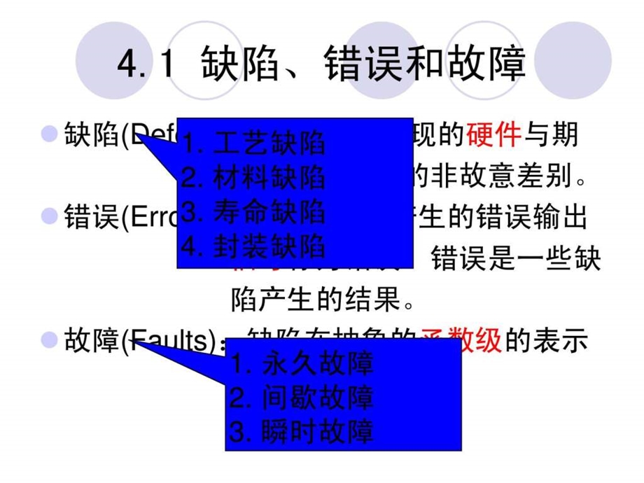 集成电路测试4.ppt.ppt_第2页