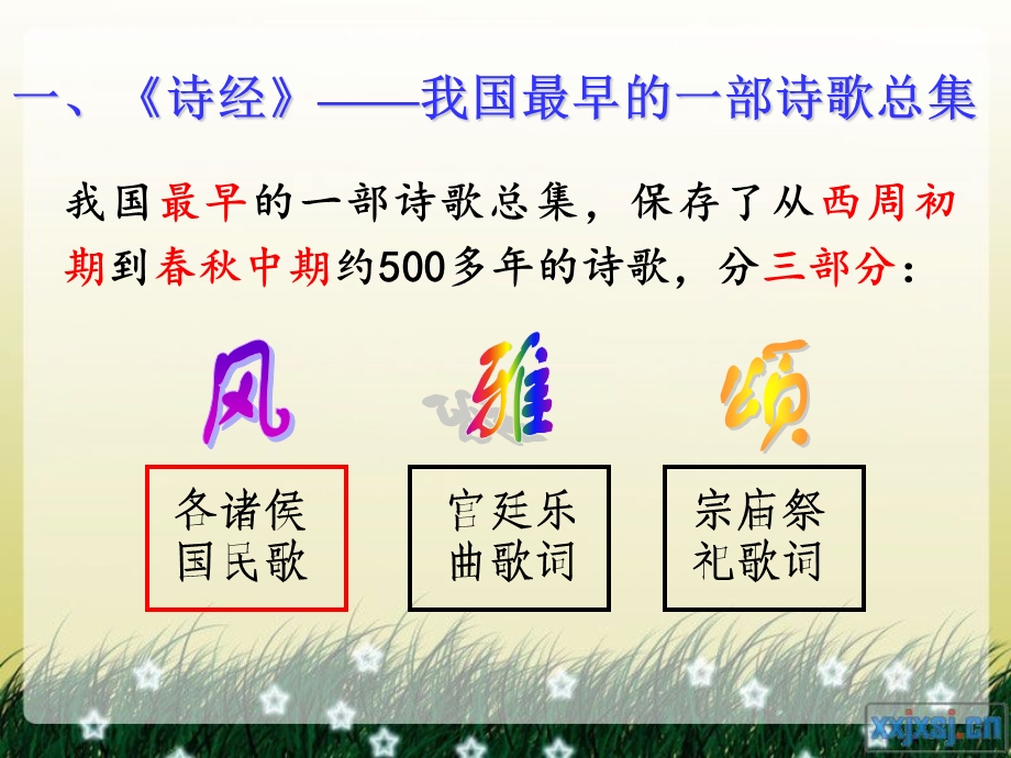 诗歌与小说（第一课时）.ppt_第2页