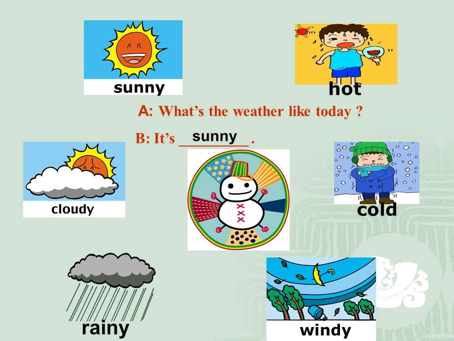 （罗浩明）Unit11What'stheweatherliketoday.ppt_第3页