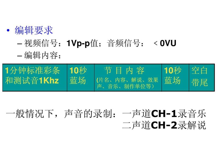 电子编辑.ppt.ppt_第2页