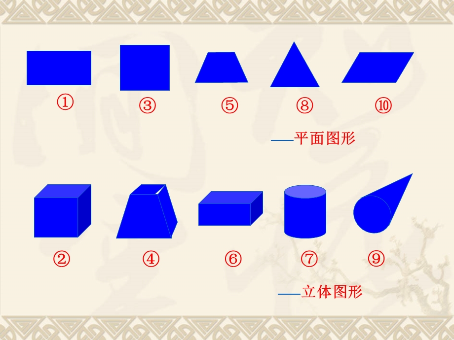 西师版五年级数学下册长方体的认识.ppt_第3页