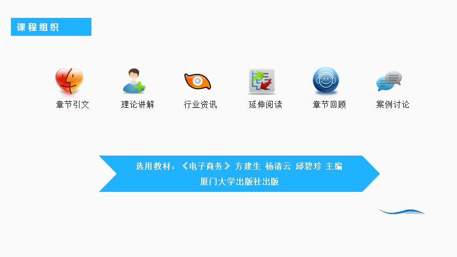 电子商务课程配套第二章电子商务商业模式.ppt_第3页