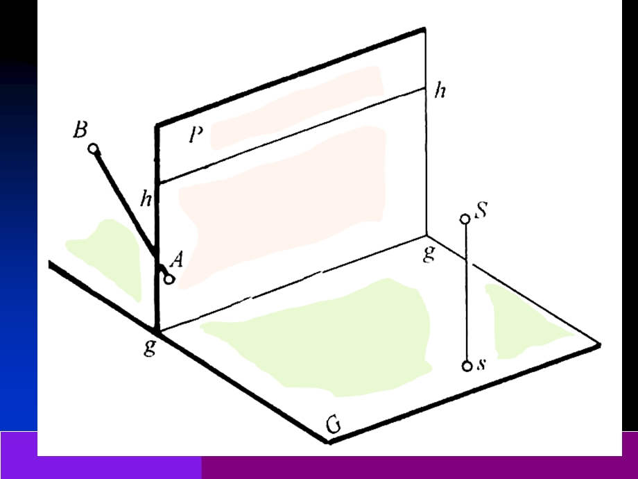 13透视图的基本画法.ppt_第3页