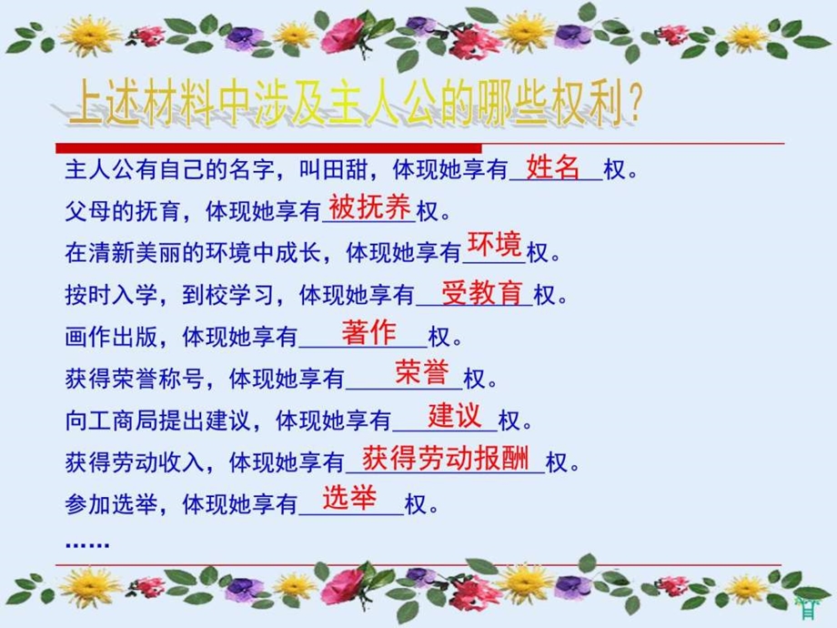 1.2我们享有广泛的权利.ppt.ppt_第3页