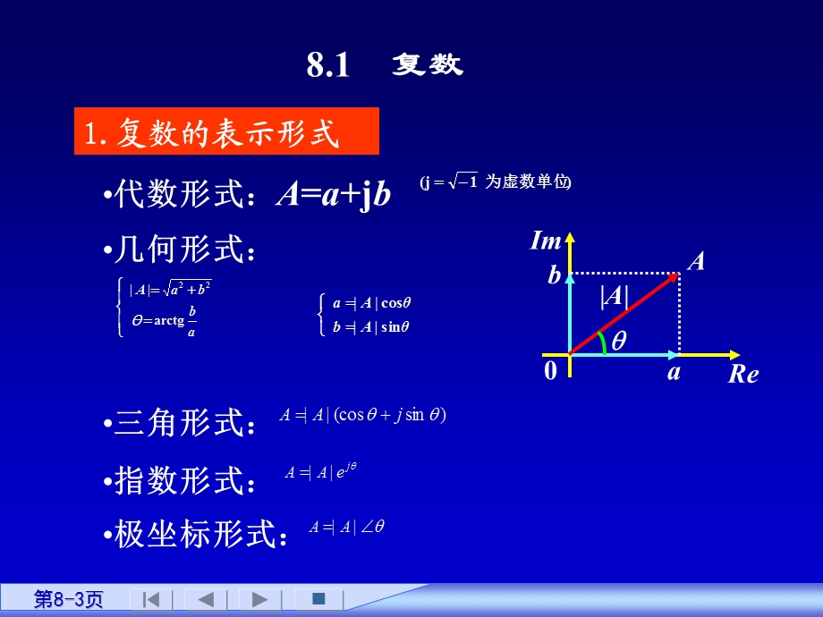 电路罗先觉8184.ppt_第3页