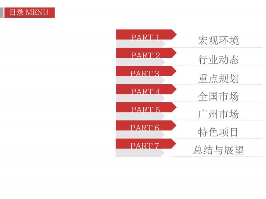 广州房地产市场总结与展望3图文.ppt.ppt_第3页