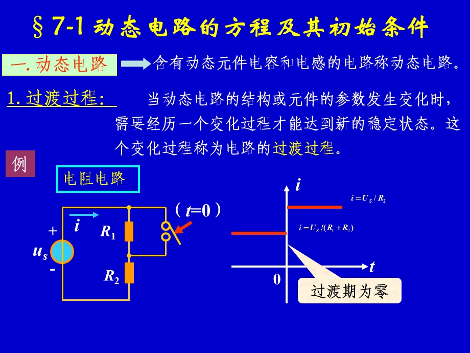 电路课件第七章第五版邱关源高等教育出版社.ppt_第2页